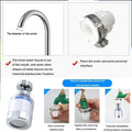 360-Degree Rotary Water Saving Faucet Diffusion Filter