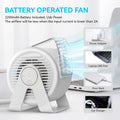 USB Small Desk Quiet Powerful Airflow Fan with 3 Speeds