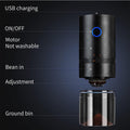 Portable Electric Coffee Grinder