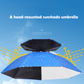 Double-Layer Head-Mounted Umbrella