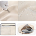 Minimalist Waterproof Laptop Backpack