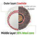 Standard Official Size 9 inch Cowhide Leather Baseball