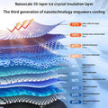 Windshield Sunshade Umbrella
