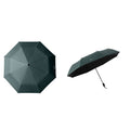 Uv Folding Sun Umbrella