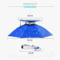 Double-Layer Head-Mounted Umbrella