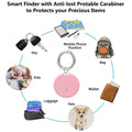 Mini Gps Tracker