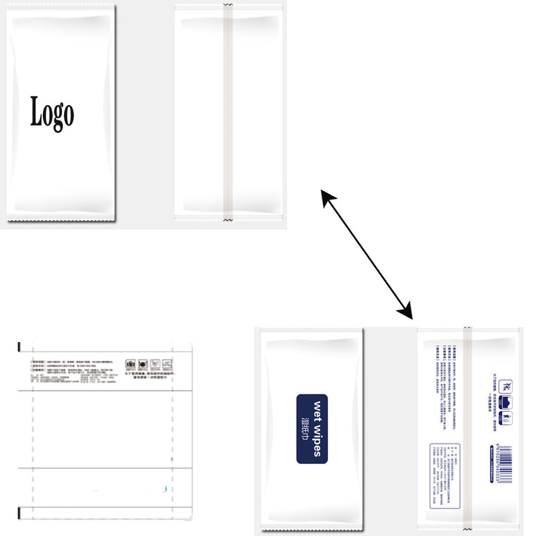 Custom Full-Color Alcohol-Free Wipes