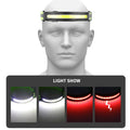Rechargeable Outdoor Led Fishing Light Camping Headlight