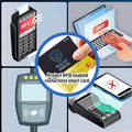 Full color customizable PVC bank RFID Blocking Card