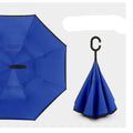 Manual Double Reverse Parachute