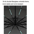 Automatic Strong 60 Rib Windproof Umbrella