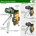 High-Performance 40 X 60 Monocular