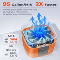 Super Fast Mini Electric Air Pump With Camping Light