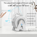 USB Small Desk Quiet Powerful Airflow Fan with 3 Speeds