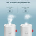 Small Cool Mist Humidifier