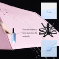 Push-Button Automatic Umbrella