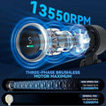 Portable Handheld High Speed Turbo Fan