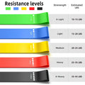 Yoga Resistance Band