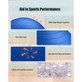 Non-Slip  Exercise Ball