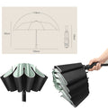 Automatic Open Reverse Umbrella With Reflective Safety Strip