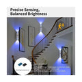 LED Motion Sensor Light