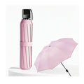 Automatic Sun And Rain Umbrella