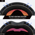 Frameless Ski Goggles