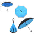 Reversible Inverted Umbrella With C-Shape Handle
