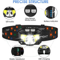 Ultra-Light Bright LED Headlamp Flashlight