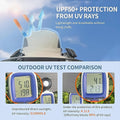 Outdoor Wide Brim Sun Hat with 2 Solar Fan