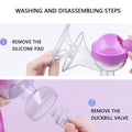 Manual Breast Pump Portable