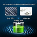 Outdoor Wide Brim Sun Hat with 2 Solar Fan