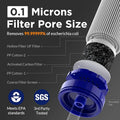Survival Water Filter Portable Device
