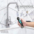 Instant Read Meat Thermometer