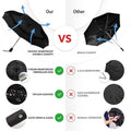 Premium Windproof Compact Travel Umbrella Auto Open Close