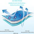 Soft Breathable Ice Towel With Case
