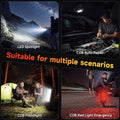 Rechargeable Led Work Light With Magnetic Stand