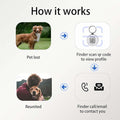 PET Information Storing NFC Smart Dog & Cat ID Tag
