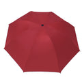 Manual Umbrella