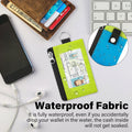RFID Blocking Wallet with Lanyard