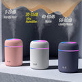 Portable Mini Humidifier with Color LED Night Light