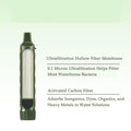Water Filter Camping