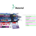 Custom Sublimated Full Color Lanyard