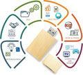 16GB Wooden Memory Drive