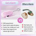 130dB Self Defense Siren Keychain Emergency LED Flashlight