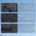 Weighted Blanket