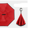 Manual Double Reverse Parachute