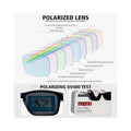Polarized Sunglasses