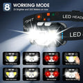 Lumen Super Bright Led Rechargeable Headlamp