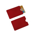 RFID & Anti-Magnetic Card Sleeve